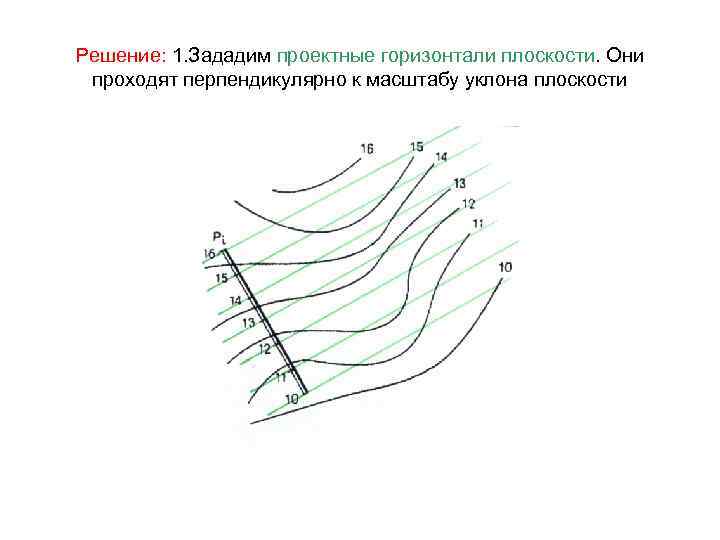 Решение: 1. Зададим проектные горизонтали плоскости. Они проходят перпендикулярно к масштабу уклона плоскости 