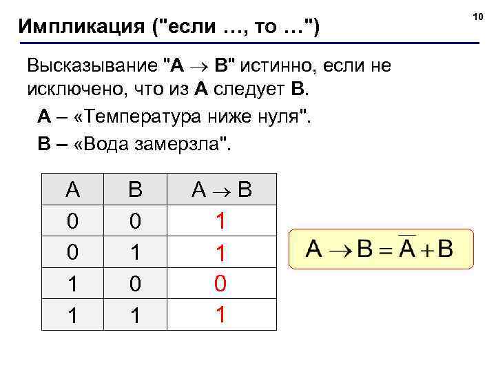 Импликация на схеме