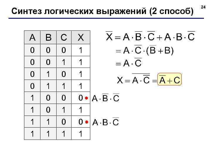 Схемы логических выражений