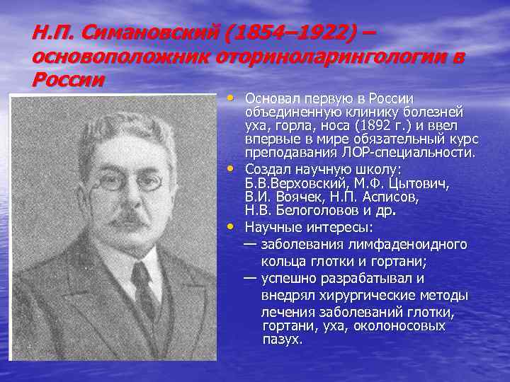 Н. П. Симановский (1854– 1922) – основоположник оториноларингологии в России • Основал первую в
