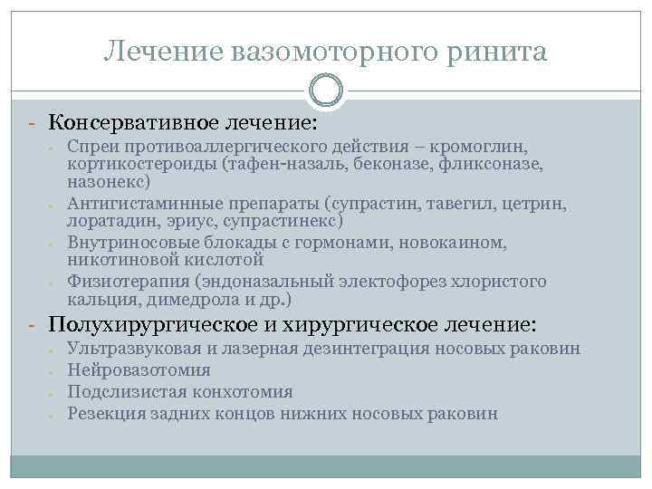 Лечение вазомоторного ринита - Консервативное лечение: - - Спреи противоаллергического действия – кромоглин, кортикостероиды