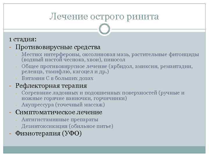 Лечение острого ринита 1 стадия: - Противовирусные средства - Местно: интерфероны, оксолиновая мазь, растительные