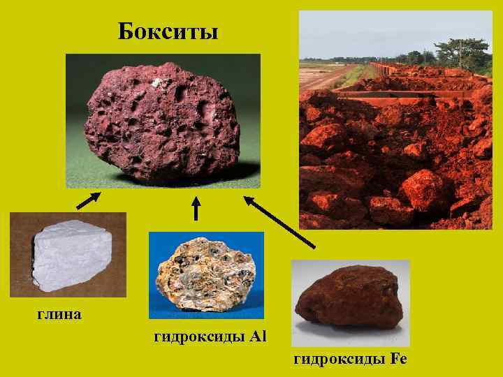 Бокситы глина гидроксиды Al гидроксиды Fe 