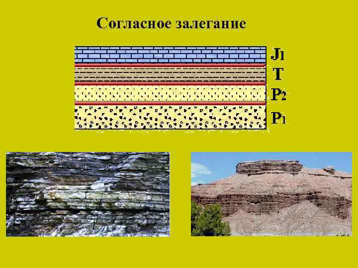 Согласное залегание 