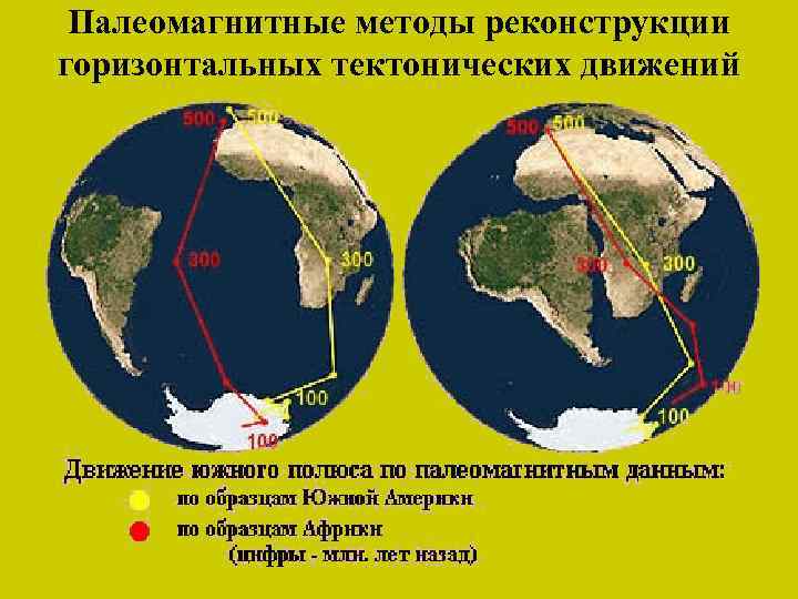 Палеомагнитные методы реконструкции горизонтальных тектонических движений 