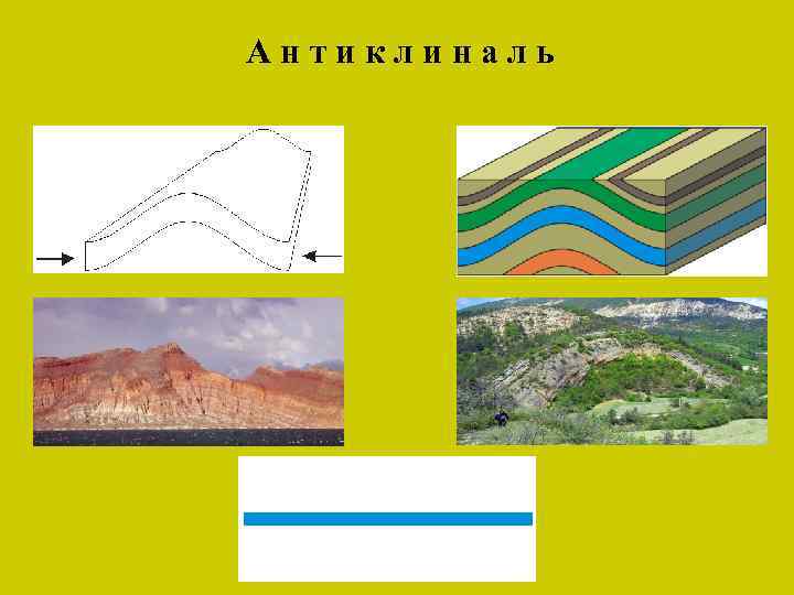 Антиклиналь 