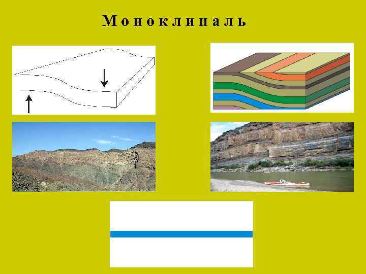 Моноклиналь 