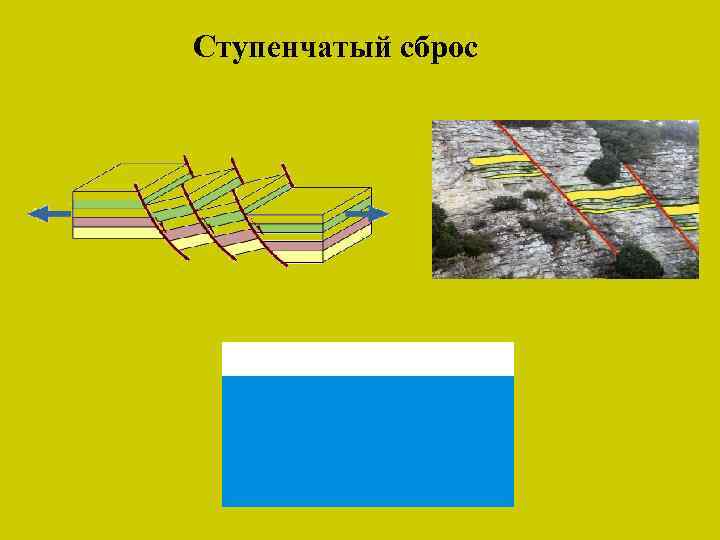 Ступенчатый сброс 