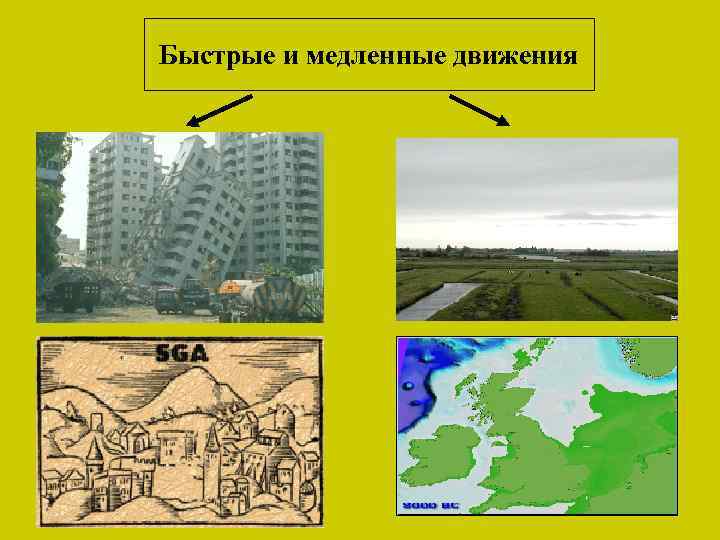 Быстрые и медленные движения 