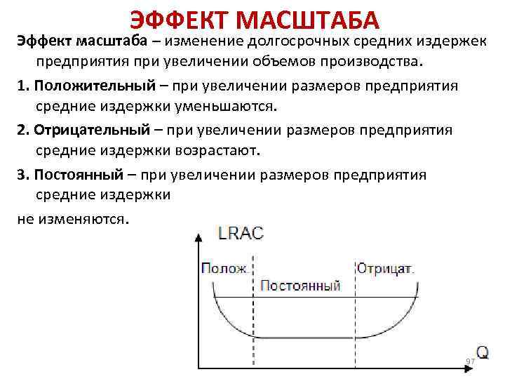 Увеличение издержек. Эффект масштаба. Эффект масштаба в экономике. Положительный эффект масштаба. Отрицательный эффект масштаба график.