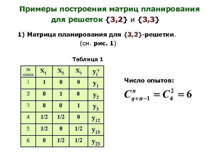 Построить матрицу. Матрица планирования. Построение матрицы планирования. Матричные методы планирования. Пример построения матрицы планирования эксперимента.