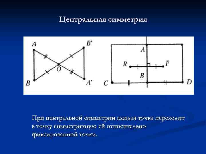 Центральная симметрия При центральной симметрии каждая точка переходит в точку симметричную ей относительно фиксированной