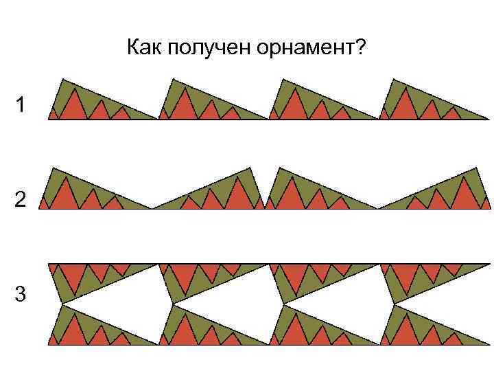 Как получен орнамент? 1 2 3 