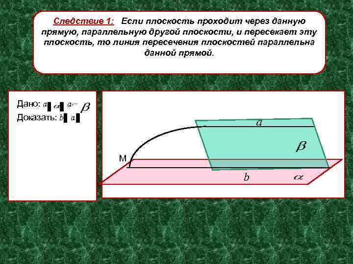 а 1 Следствие 1: Если плоскость проходит через данную прямую, параллельную другой плоскости, и