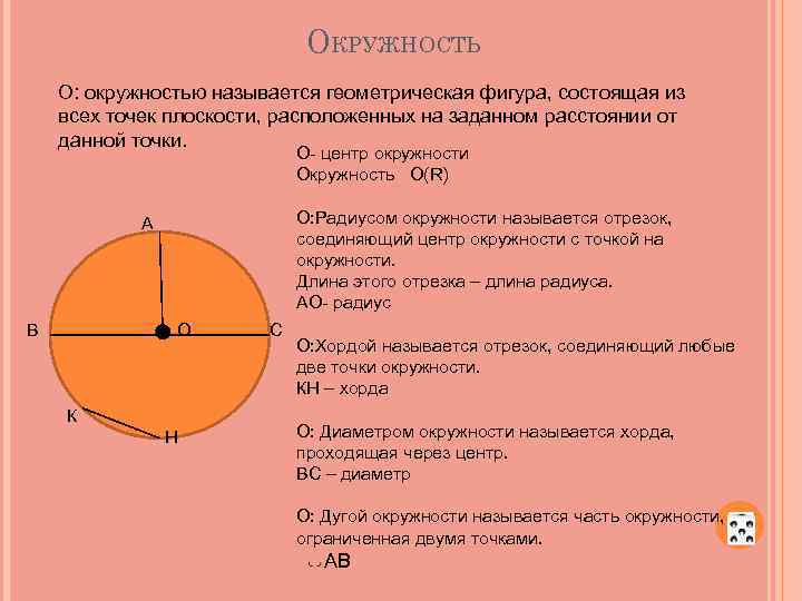 Окружностью называется геометрическая фигура состоящая