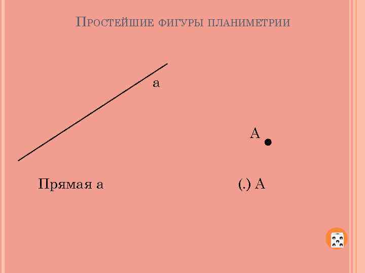 ПРОСТЕЙШИЕ ФИГУРЫ ПЛАНИМЕТРИИ а А Прямая а (. ) А 
