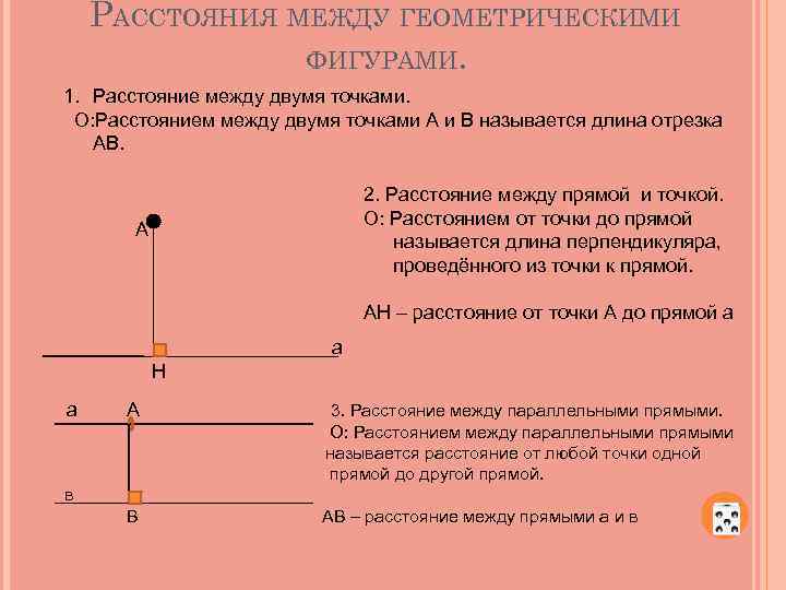 Длина маршрута на квадратной сетке 6 класс