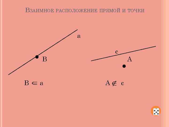 Как расположены прямые