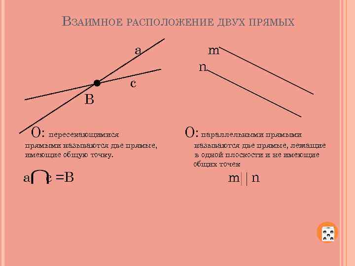 Взаимное расположение двух прямых