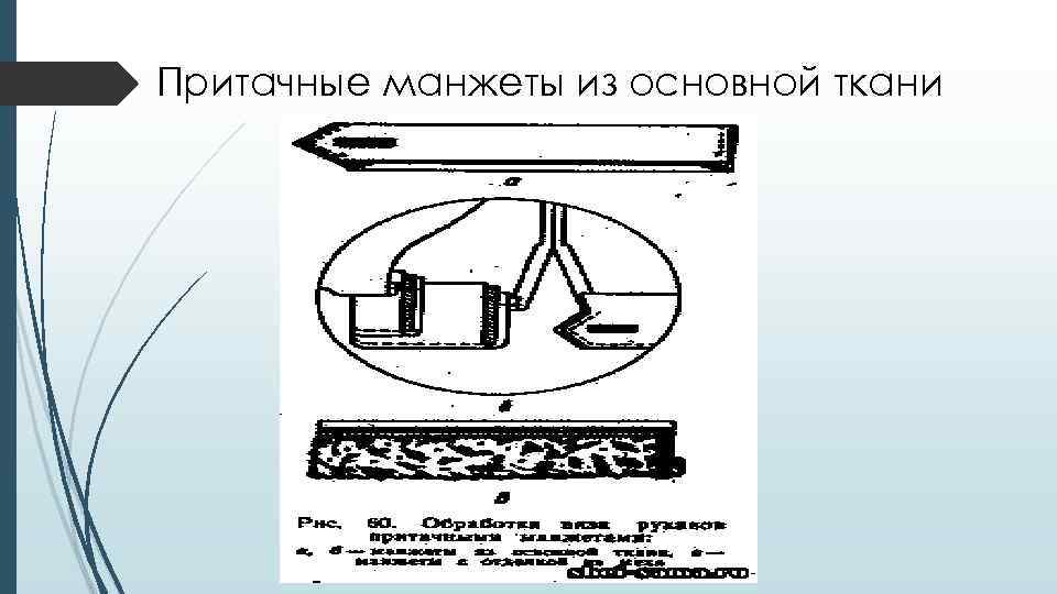 Притачные манжеты из основной ткани 