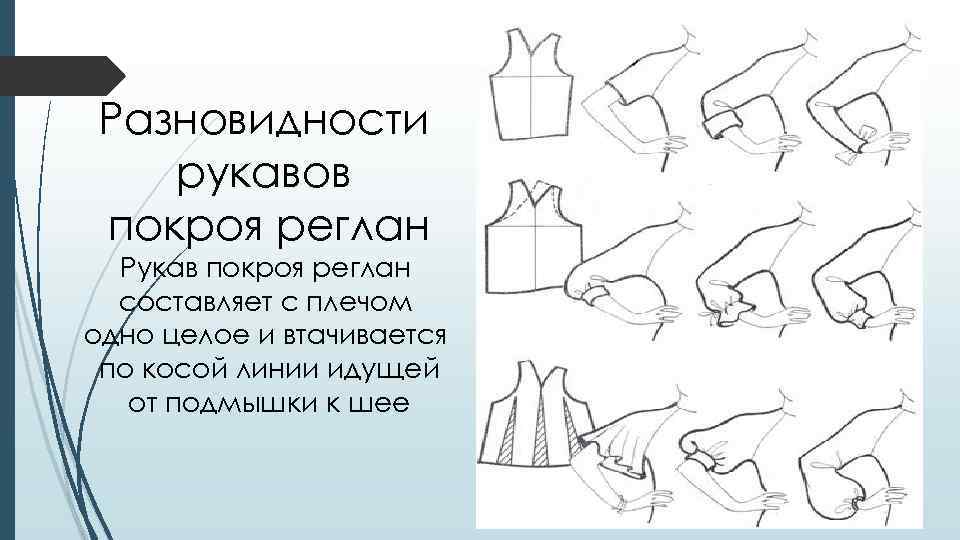Покрой виды. Виды рукавов реглан. Рукав покроя реглан. Виды покроя рукавов. Виды покроя рукава реглан.