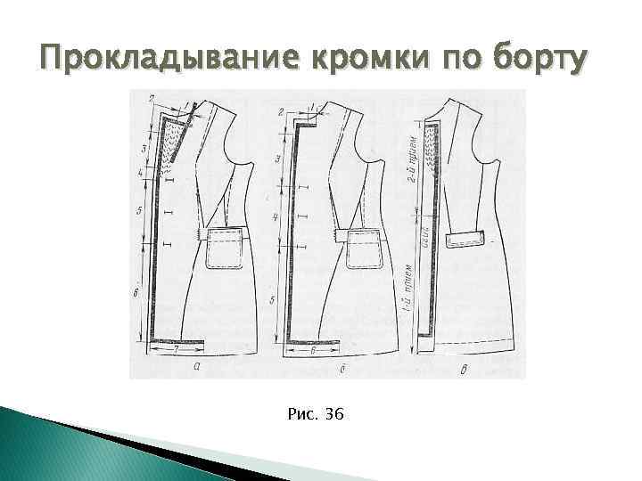 Прокладывание кромки по борту Рис. 36 