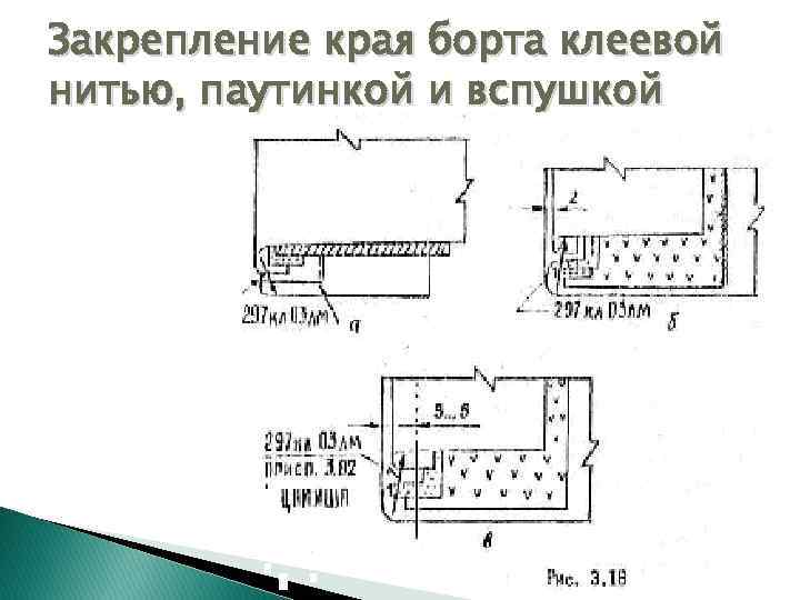 Закрепление края борта клеевой нитью, паутинкой и вспушкой 