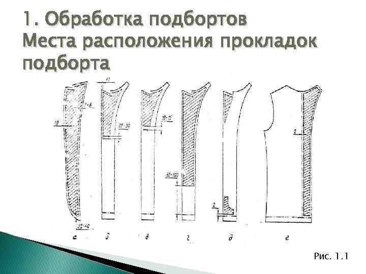 1. Обработка подбортов Места расположения прокладок подборта Рис. 1. 1 