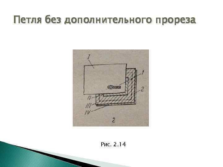 Петля без дополнительного прореза Рис. 2. 14 
