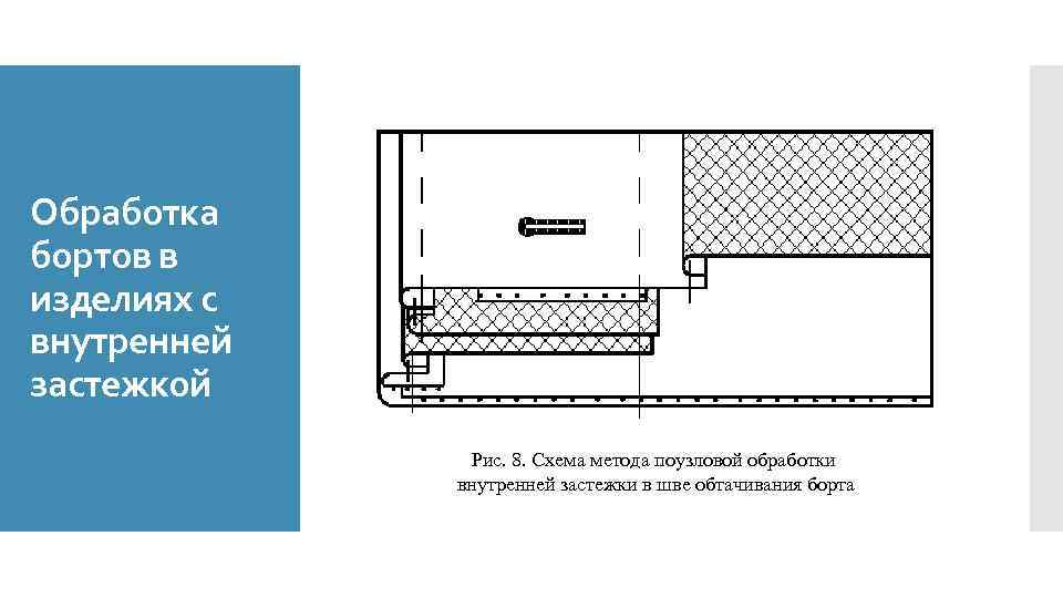 Обработка бортов в изделиях с внутренней застежкой Рис. 8. Схема метода поузловой обработки внутренней