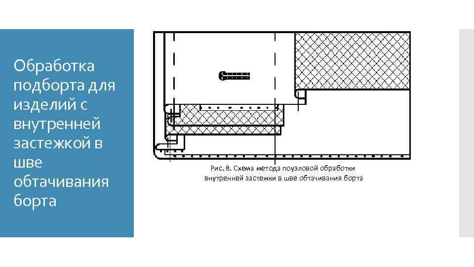 Обработка подборта для изделий с внутренней застежкой в шве обтачивания борта Рис. 8. Схема