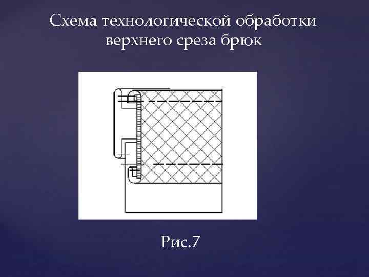 Схема технологической обработки верхнего среза брюк Рис. 7 