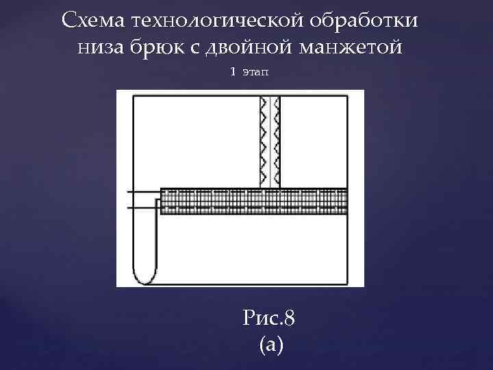 Схема обработки многоразовых зондов