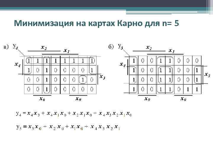 Минимизация на картах Карно для n= 5 