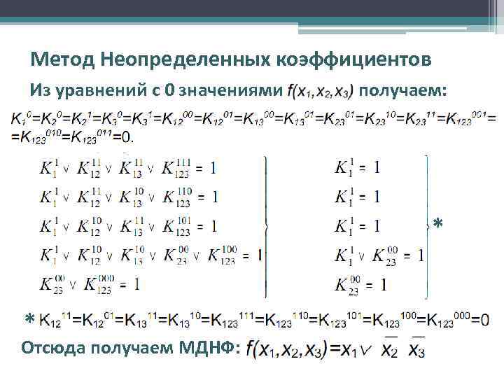 Метод Неопределенных коэффициентов Из уравнений с 0 значениями получаем: * * Отсюда получаем МДНФ: