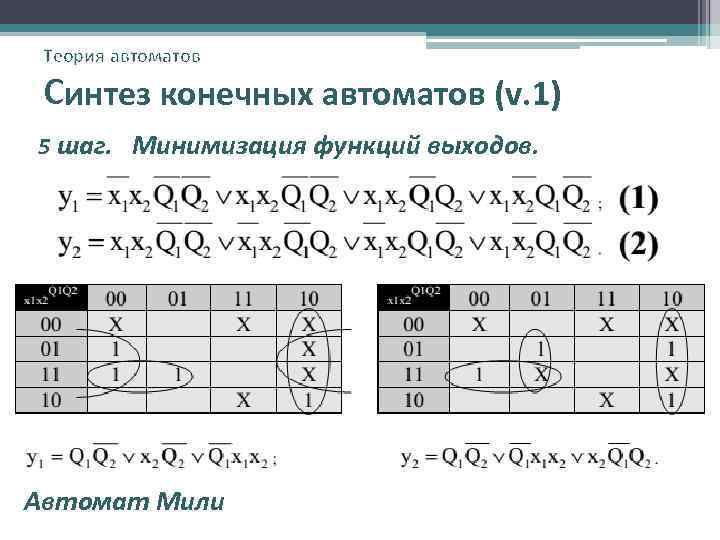 Теория автоматов Синтез конечных автоматов (v. 1) 5 шаг. Минимизация функций выходов. Автомат Мили