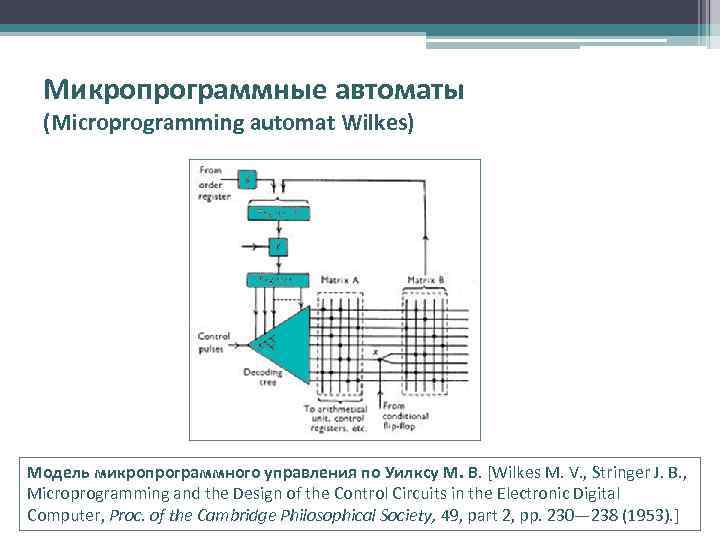 Микропрограммные автоматы (Microprogramming automat Wilkes) Модель микропрограммного управления по Уилксу М. В. [Wilkes М.