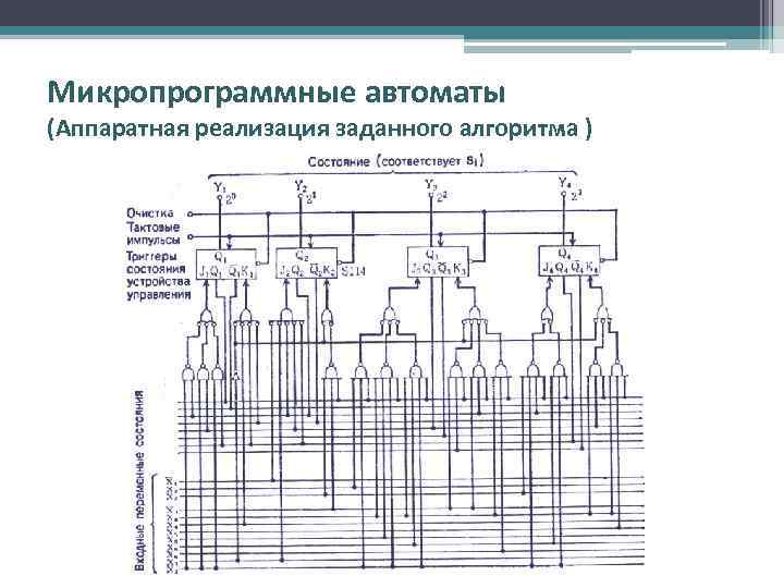 Реализация конечных автоматов схемами