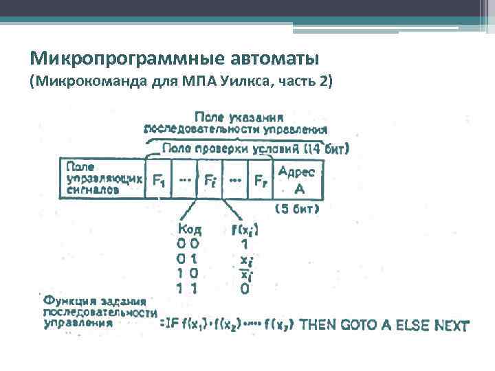 Микропрограммные автоматы (Микрокоманда для МПА Уилкса, часть 2) 