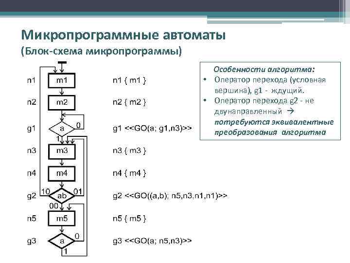 Блок схема флуориметра