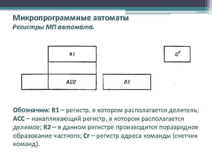 Микропрограммные автоматы Регистры МП автомата. Обозначим: R 1 – регистр, в котором располагается делитель;