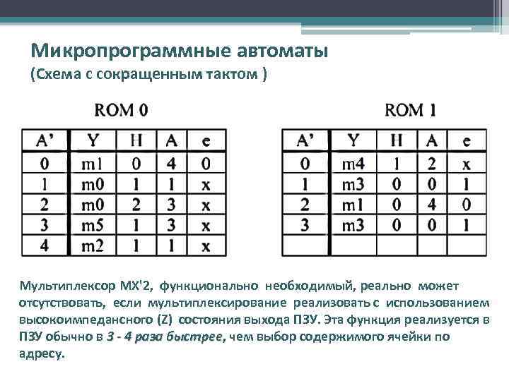 Микропрограммные автоматы (Схема с сокращенным тактом ) Мультиплексор MX'2, функционально необходимый, реально может отсутствовать,