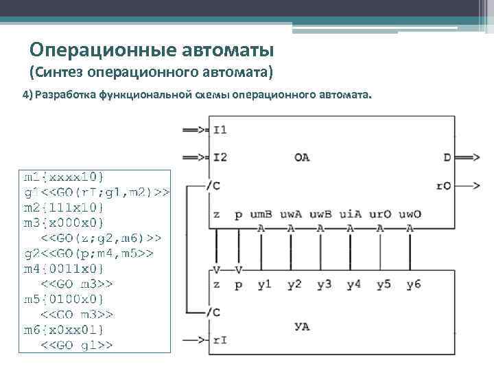 Операционные автоматы (Синтез операционного автомата) 4) Разработка функциональной схемы операционного автомата. 