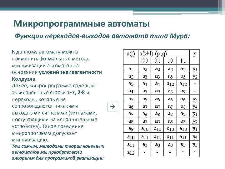 Микропрограммные автоматы Функции переходов-выходов автомата типа Мура: К данному автомату можно применить формальные методы