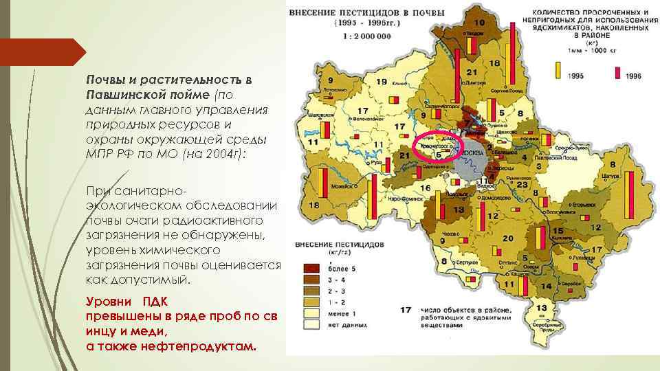 Почвы и растительность в Павшинской пойме (по данным главного управления природных ресурсов и охраны