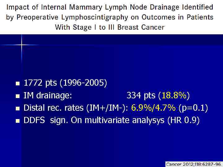 n n 1772 pts (1996 -2005) IM drainage: 334 pts (18. 8%) Distal rec.