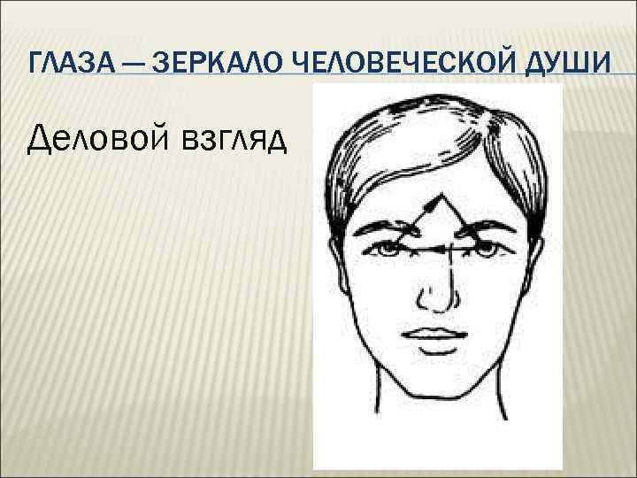 ГЛАЗА — ЗЕРКАЛО ЧЕЛОВЕЧЕСКОЙ ДУШИ Деловой взгляд 