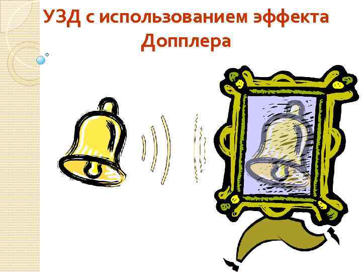 УЗД с использованием эффекта Допплера 