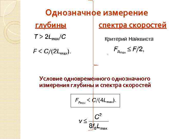 Однозначное измерение глубины спектра скоростей Критерий Найквиста Условие одновременного однозначного измерения глубины и спектра