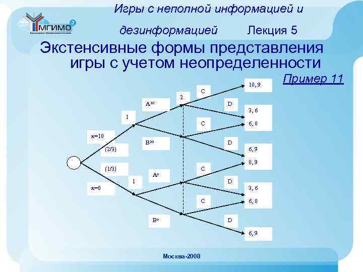 Теория игр 11 класс информатика презентация